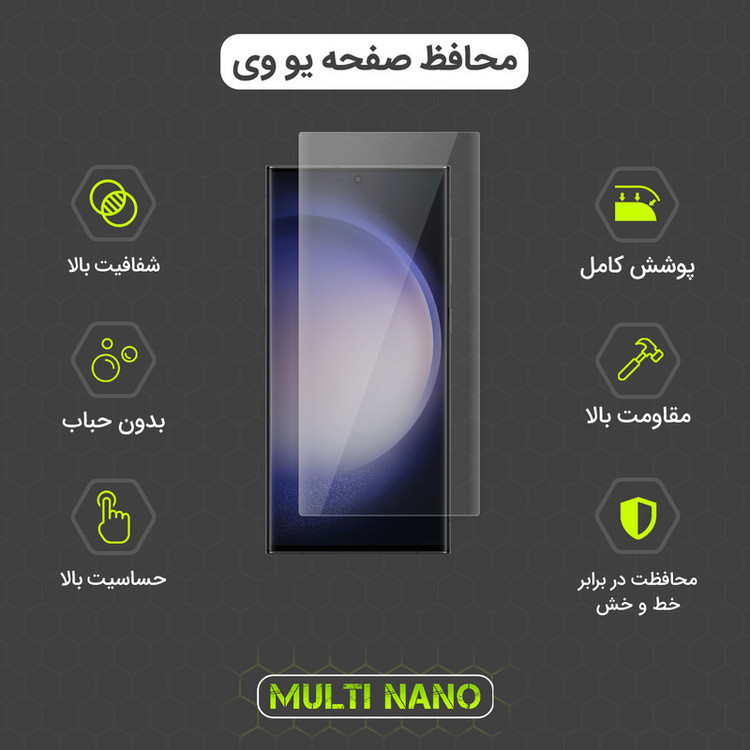 محافظ صفحه نمایش مولتی نانو مدل UVL مناسب برای گوشی موبایل سامسونگ Galaxy S23 Ultra