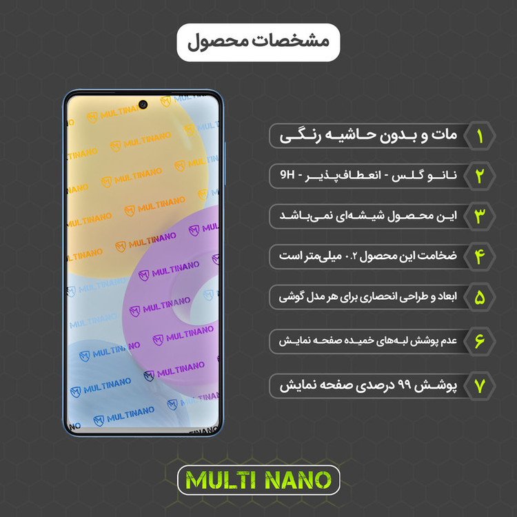 محافظ صفحه نمایش مات مولتی نانو مدل X-S1M مناسب برای گوشی موبایل سامسونگ Galaxy M52