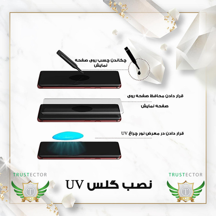 محافظ صفحه نمایش یووی تراستکتور مدل UVLIGHT مناسب برای گوشی موبایل شیائومی 12 Pro / 12S Pro / 12S Ultra