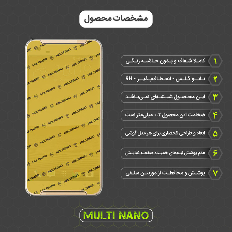 محافظ صفحه نمایش مولتی نانو مدل X-SFL مناسب برای گوشی موبایل اچ تی سی One X9 به همراه برچسب پوششی