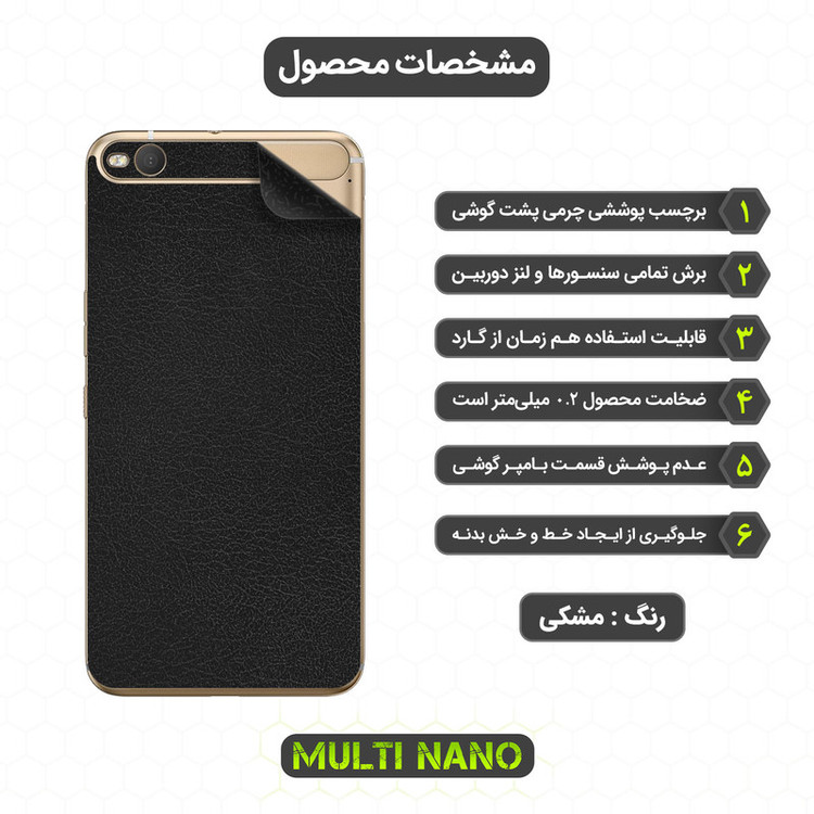 محافظ صفحه نمایش مولتی نانو مدل X-SFL مناسب برای گوشی موبایل اچ تی سی One X9 به همراه برچسب پوششی