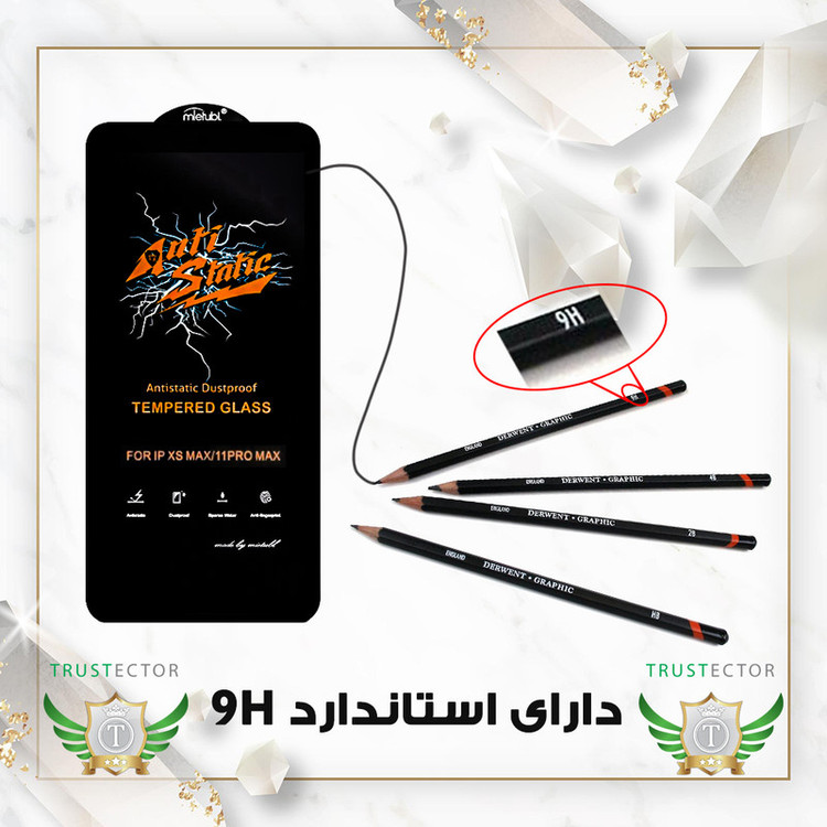 محافظ صفحه نمایش آنتی استاتیک تراستکتور مدل ANTIDUSTTNW مناسب برای گوشی موبایل تی سی ال 30 SE/40 SE