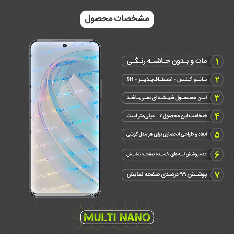 محافظ صفحه نمایش مات مولتی نانو مدل X-S2M مناسب برای گوشی موبایل آنر X8A بسته دو عددی