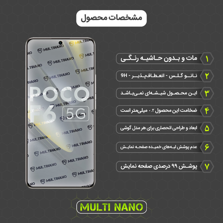 محافظ صفحه نمایش مولتی نانو مدل X-S3M مناسب برای گوشی موبایل شیائومی Poco F6 بسته سه عددی