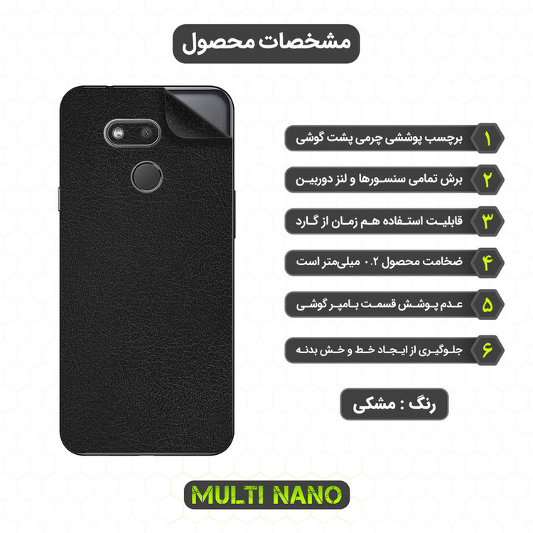 محافظ صفحه نمایش مولتی نانو مدل X-SFL مناسب برای گوشی موبایل اچ تی سی Desire 12s به همراه برچسب پوششی