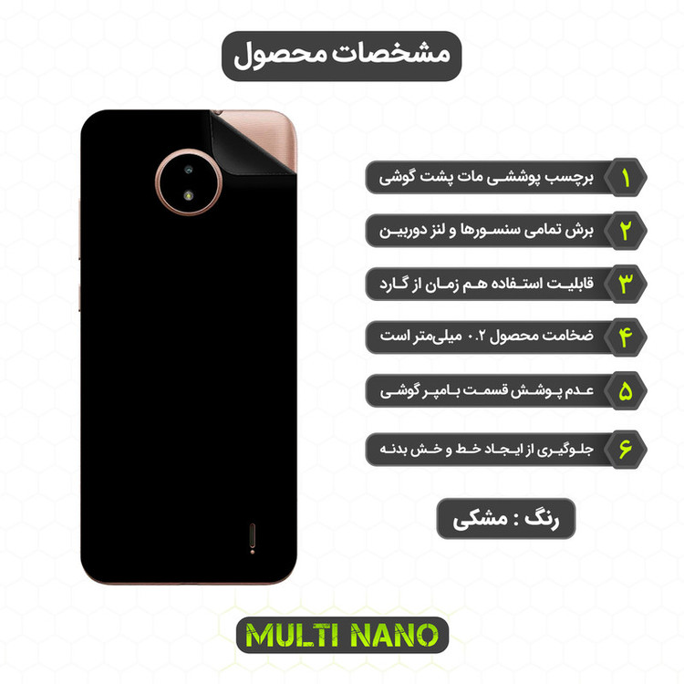 برچسب پوششی مولتی نانو مدل X-F1M مناسب برای گوشی موبایل نوکیا C20