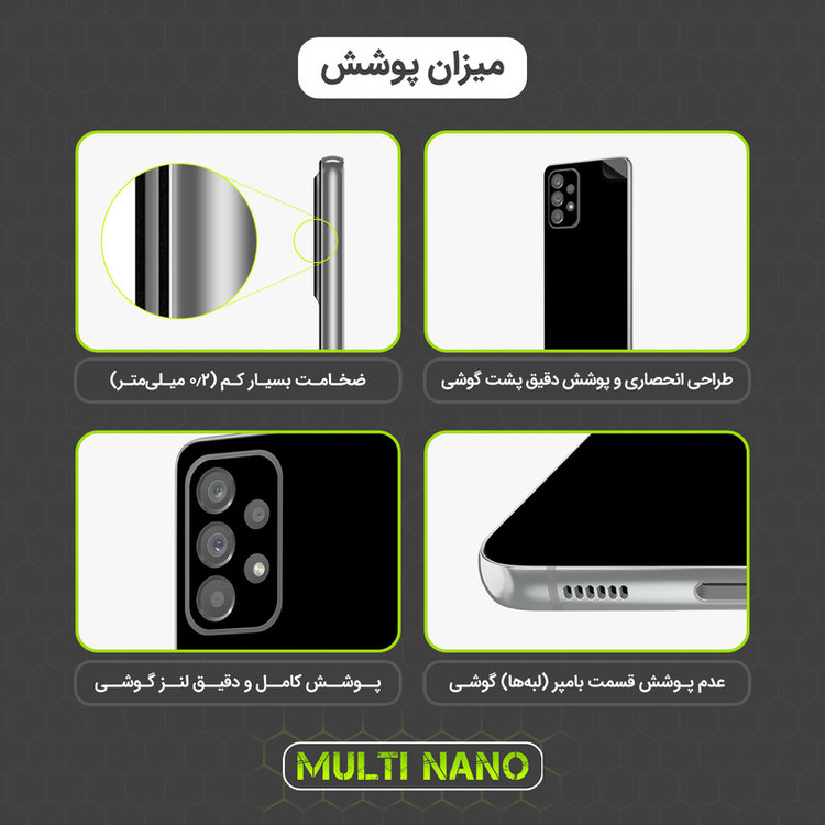 برچسب پوششی مولتی نانو مدل X-F1M مناسب برای گوشی موبایل شیائومی Redmi Note 8 Pro