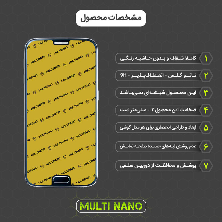 محافظ صفحه نمایش مولتی نانو مدل X-SFG مناسب برای گوشی موبایل سامسونگ Galaxy S6 به همراه برچسب پوششی