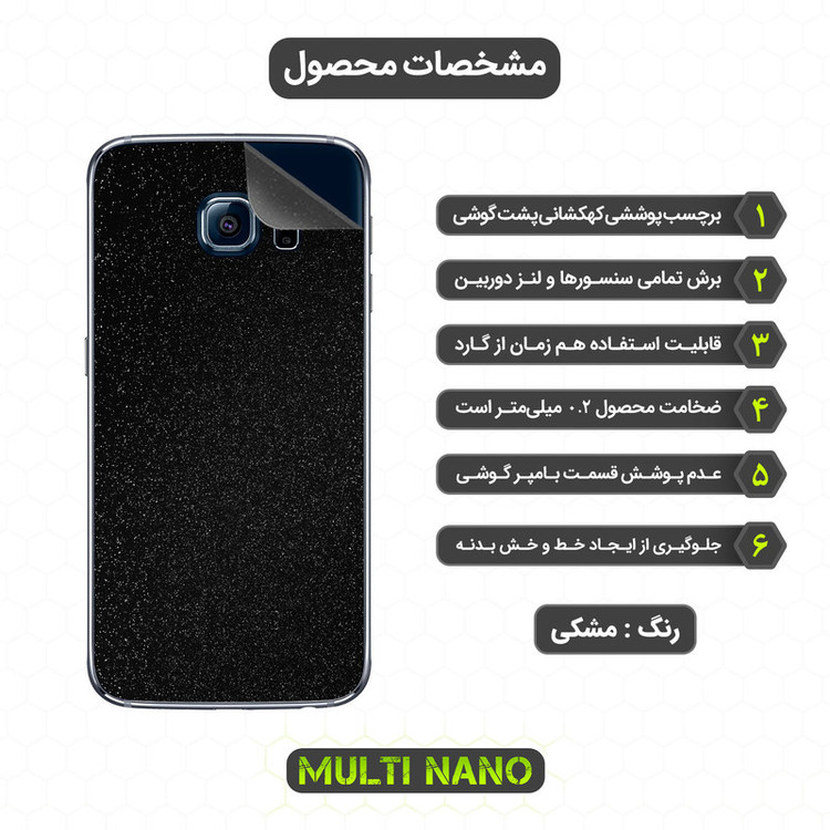 محافظ صفحه نمایش مولتی نانو مدل X-SFG مناسب برای گوشی موبایل سامسونگ Galaxy S6 به همراه برچسب پوششی