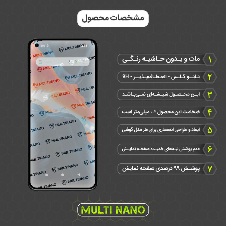 محافظ صفحه نمایش مات مولتی نانو مدل X-S1M مناسب برای گوشی موبایل جی پلاس Z10