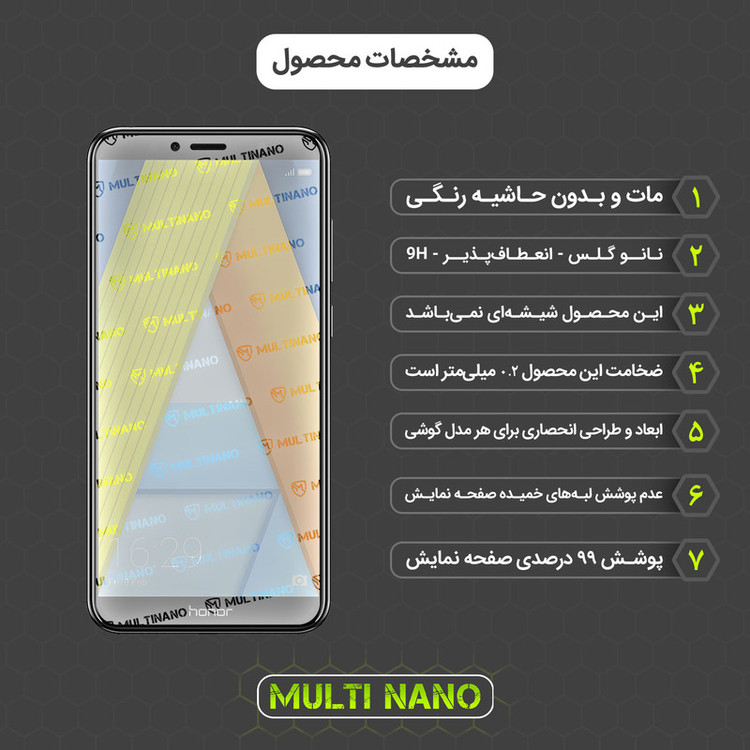 محافظ صفحه نمایش مات مولتی نانو مدل X-S1M مناسب برای گوشی موبایل آنر 7A