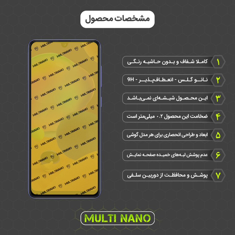 محافظ صفحه نمایش مولتی نانو مدل X-SFL مناسب برای گوشی موبایل سامسونگ Galaxy A31 به همراه برچسب پوششی