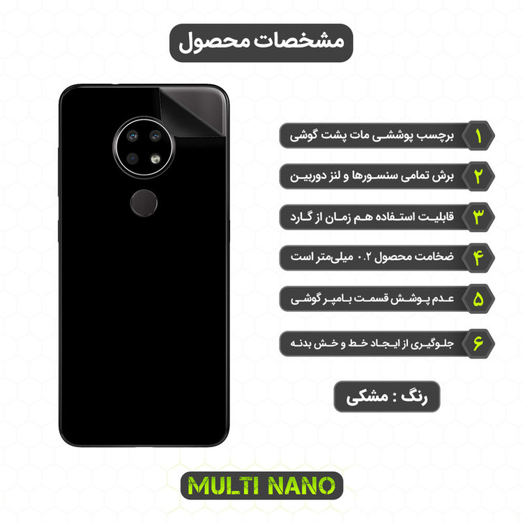 برچسب پوششی مولتی نانو مدل X-F1M مناسب برای گوشی موبایل نوکیا 7.2