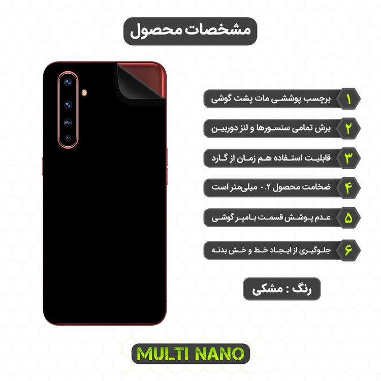 برچسب پوششی مولتی نانو مدل X-F1M مناسب برای گوشی موبایل ریلمی X50 Pro 5G