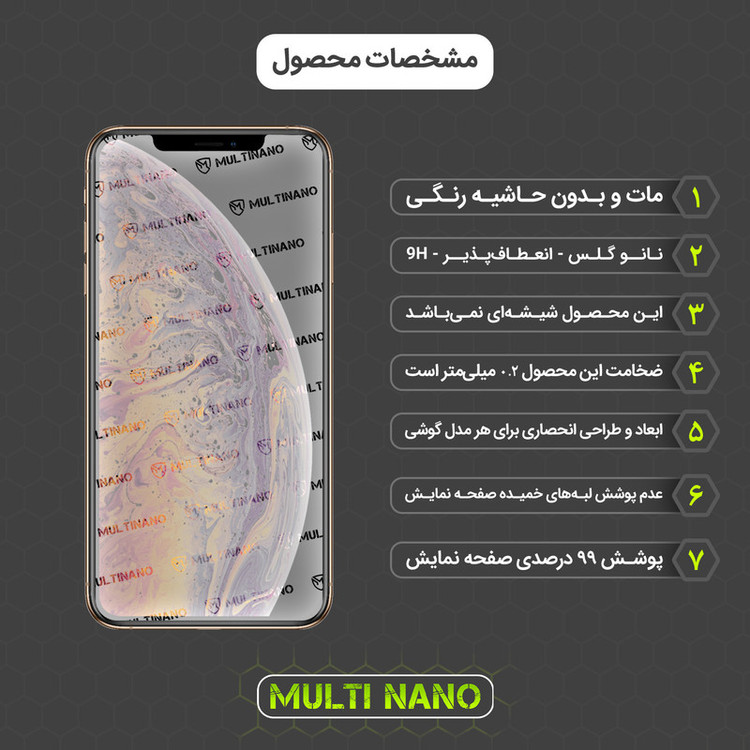 محافظ صفحه نمایش مات مولتی نانو مدل X-S1M مناسب برای گوشی موبایل اپل iPhone XS Max