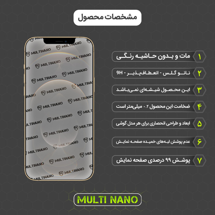 محافظ صفحه نمایش مات مولتی نانو مدل X-S1M مناسب برای گوشی موبایل اپل iPhone 12 Pro Max