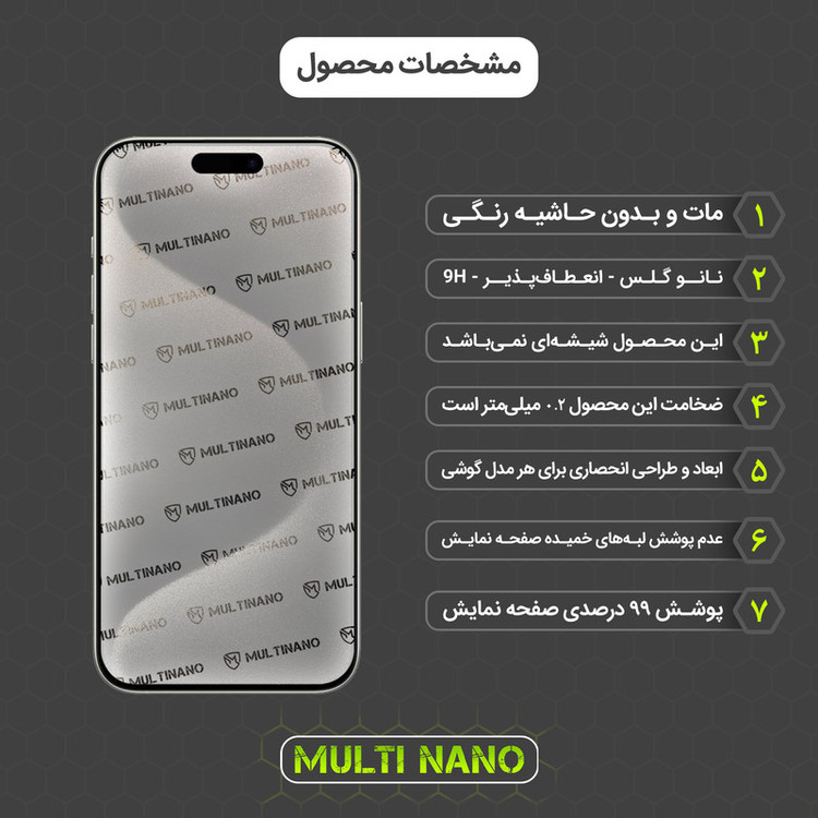 محافظ صفحه نمایش مات مولتی نانو مدل X-S1M مناسب برای گوشی موبایل اپل iPhone 15 Pro Max