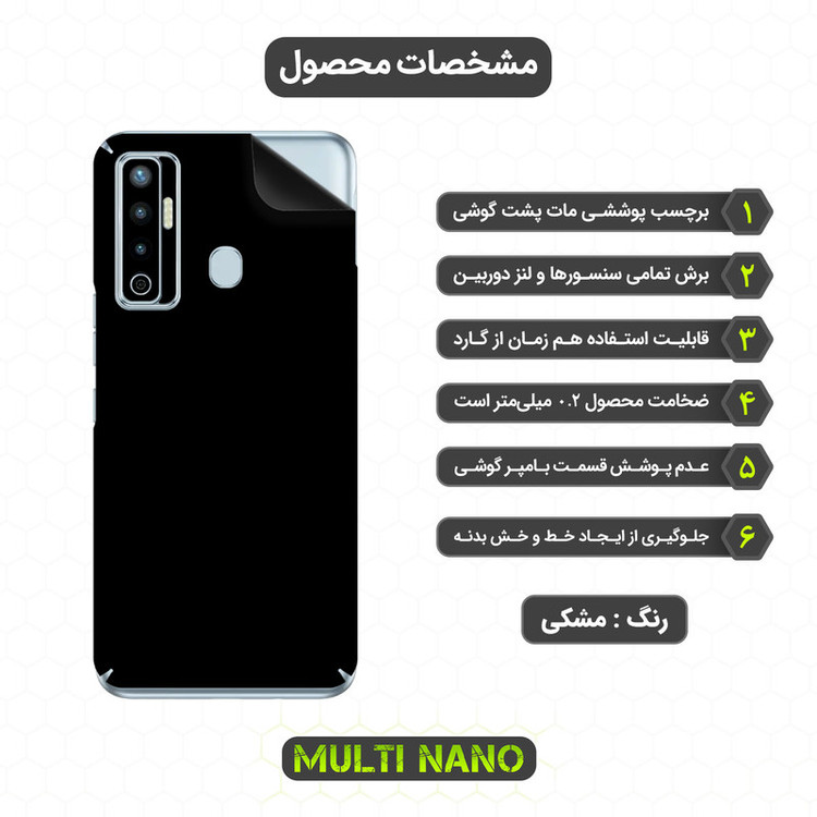 برچسب پوششی مولتی نانو مدل X-F1M مناسب برای گوشی موبایل تکنو Camon 17