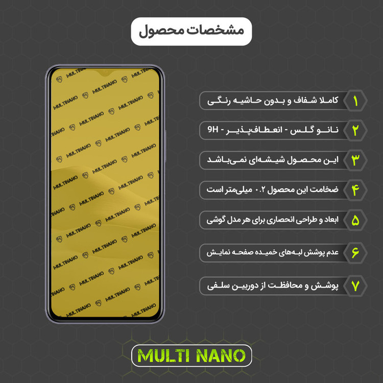 محافظ صفحه نمایش مولتی نانو مدل X-SFL مناسب برای گوشی موبایل ویوو Y20A به همراه برچسب پوششی