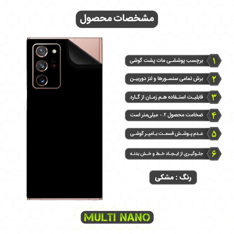 برچسب پوششی مولتی نانو مدل X-F1M مناسب برای گوشی موبایل سامسونگ Galaxy Note 20 Ultra 5G