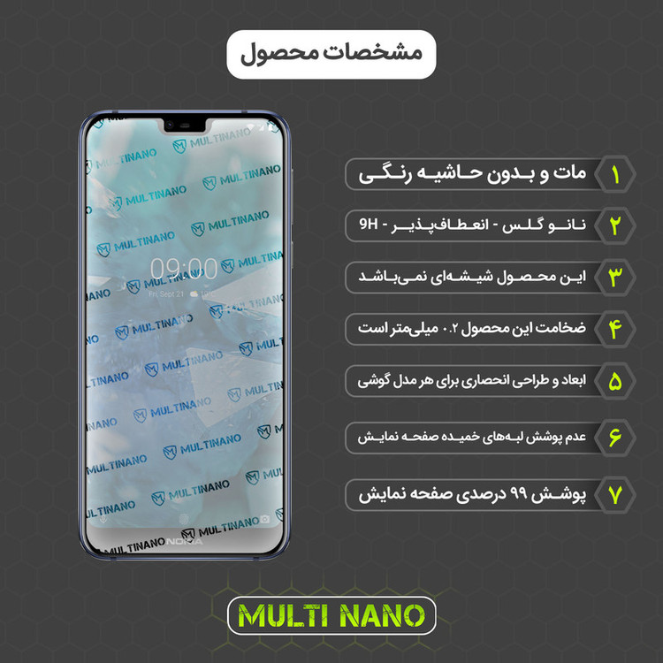 محافظ صفحه نمایش مات مولتی نانو مدل X-S1M مناسب برای گوشی موبایل نوکیا 7.1