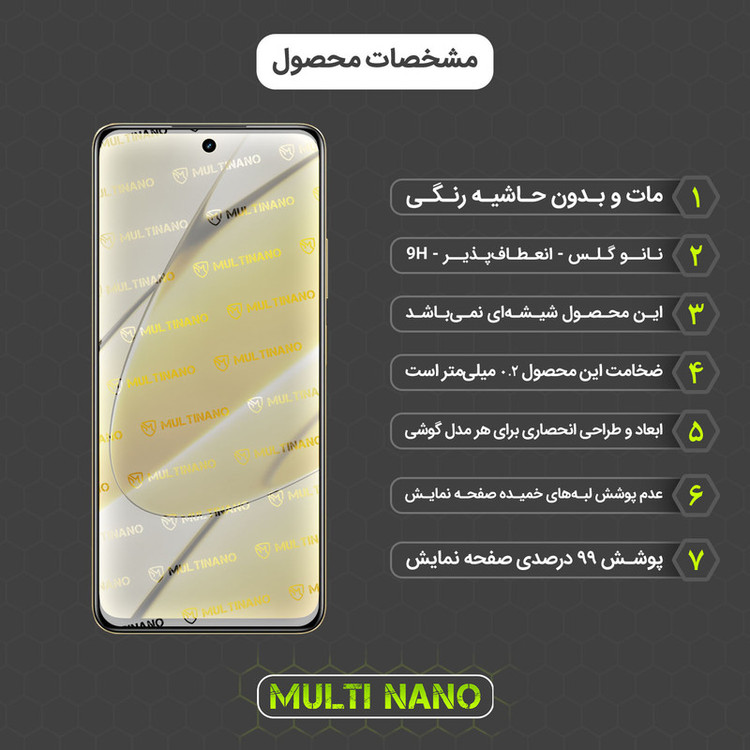 محافظ صفحه نمایش مات مولتی نانو مدل X-S1M مناسب برای گوشی موبایل ریلمی 11