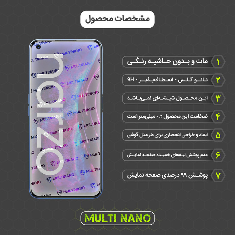 محافظ صفحه نمایش مات مولتی نانو مدل X-S1M مناسب برای گوشی موبایل ریلمی Narzo 30 5G