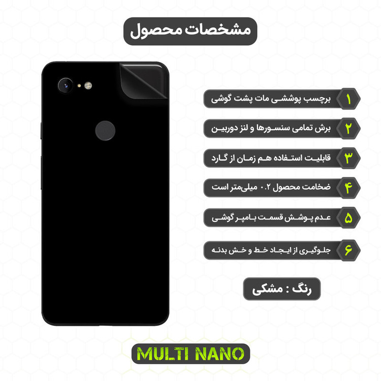 محافظ صفحه نمایش مولتی نانو مدل X-SFM مناسب برای گوشی موبایل گوگل Pixel 3 XL به همراه برچسب پوششی