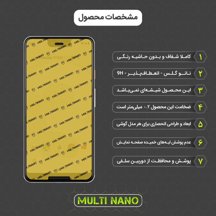 محافظ صفحه نمایش مولتی نانو مدل X-SFM مناسب برای گوشی موبایل گوگل Pixel 3 XL به همراه برچسب پوششی