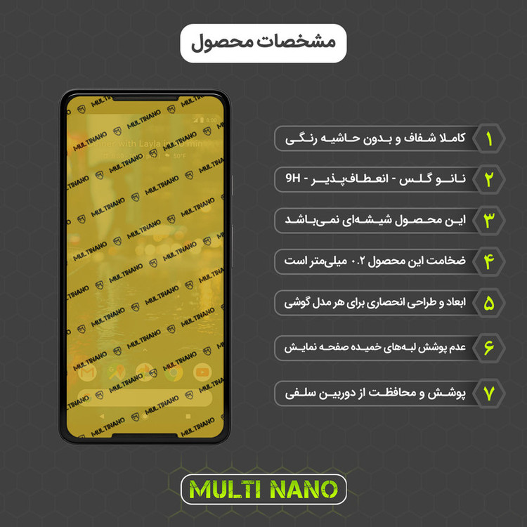 محافظ صفحه نمایش مولتی نانو مدل X-SFM مناسب برای گوشی موبایل گوگل Pixel 2 XL به همراه برچسب پوششی