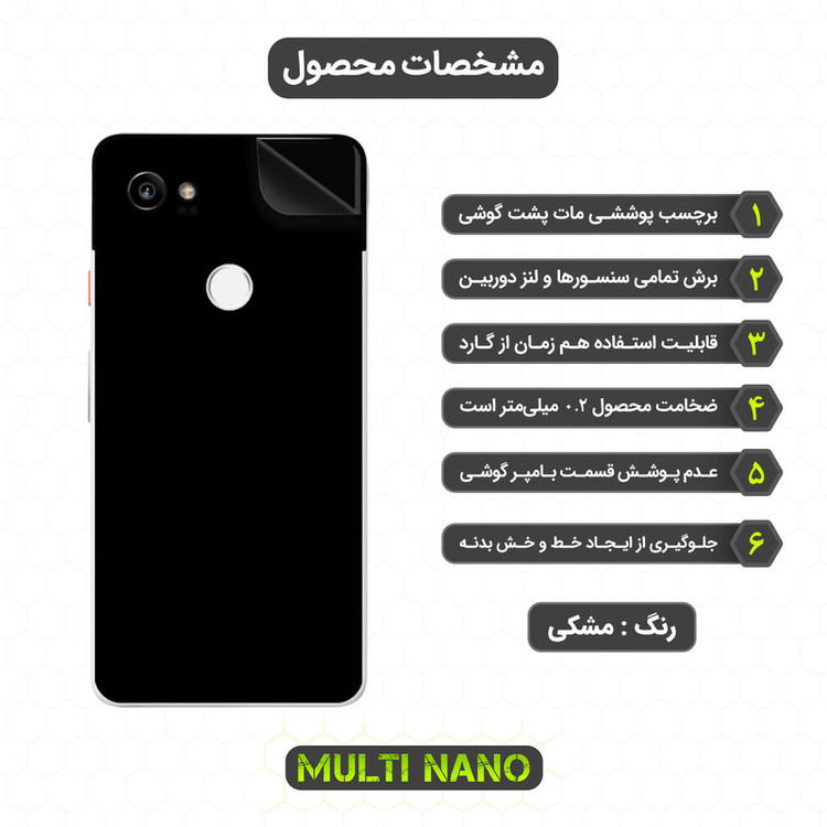 محافظ صفحه نمایش مولتی نانو مدل X-SFM مناسب برای گوشی موبایل گوگل Pixel 2 XL به همراه برچسب پوششی