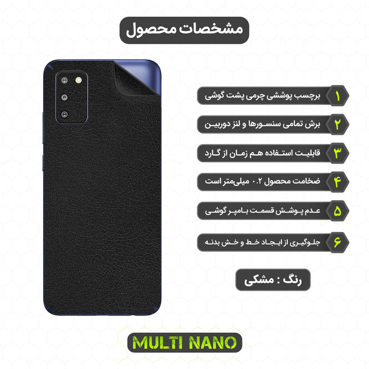 برچسب پوششی مولتی نانو مدل X-F1L مناسب برای گوشی موبایل سامسونگ Galaxy F02S