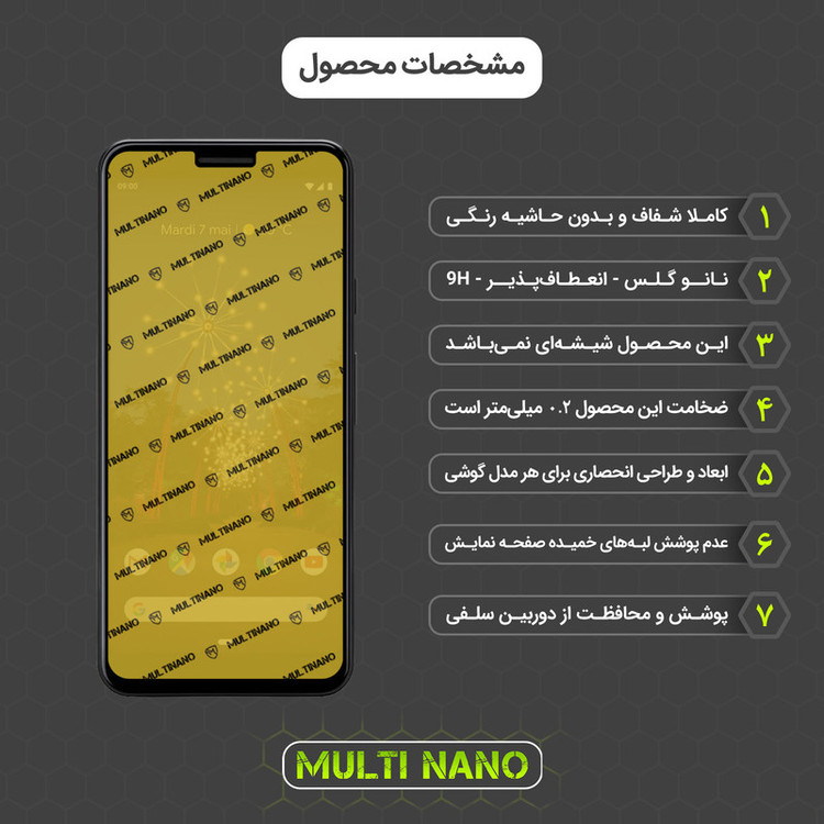 محافظ صفحه نمایش مولتی نانو مدل X-SFM مناسب برای گوشی موبایل گوگل Pixel 3A به همراه برچسب پوششی