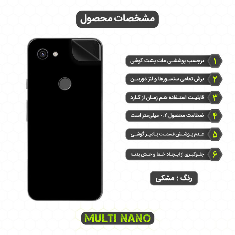محافظ صفحه نمایش مولتی نانو مدل X-SFM مناسب برای گوشی موبایل گوگل Pixel 3A به همراه برچسب پوششی