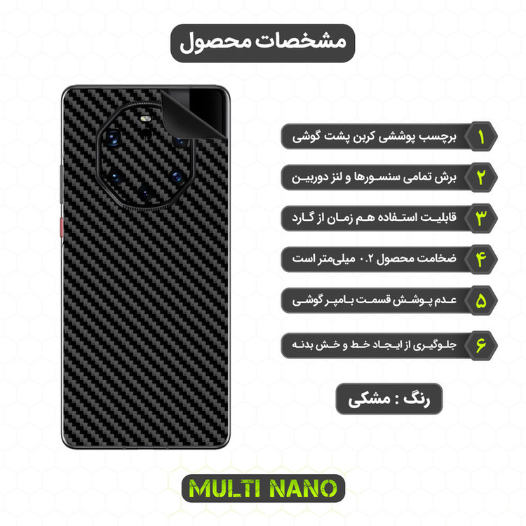 برچسب پوششی مولتی نانو مدل X-F1C مناسب برای گوشی موبایل هوآوی Mate 40 RS Porsche Design