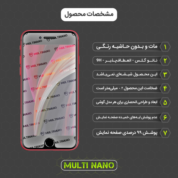 محافظ صفحه نمایش مات مولتی نانو مدل X-S1M مناسب برای گوشی موبایل اپل iPhone SE 2022