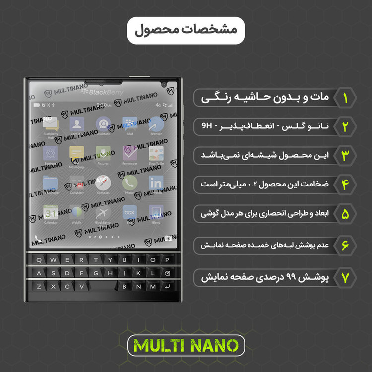 محافظ صفحه نمایش مات مولتی نانو مدل X-S1M مناسب برای گوشی موبایل بلک بری Passport