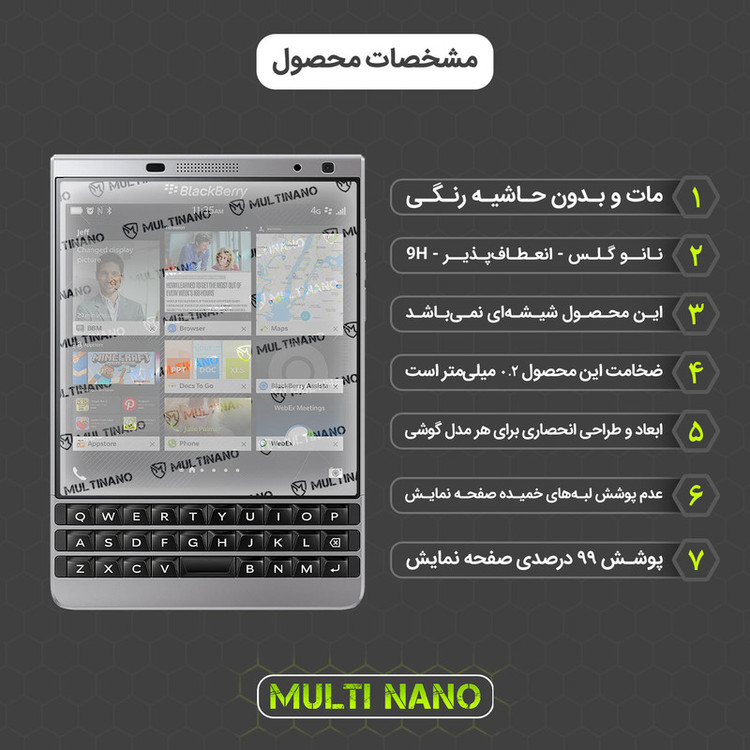محافظ صفحه نمایش مات مولتی نانو مدل X-S1M مناسب برای گوشی موبایل بلک بری Passport Silver Edition