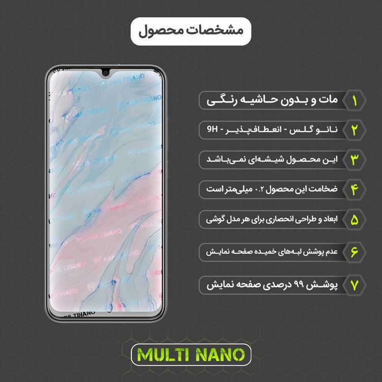 محافظ صفحه نمایش مات مولتی نانو مدل X-S1M مناسب برای گوشی موبایل جی ال ایکس Genral Luxe Shahin 2