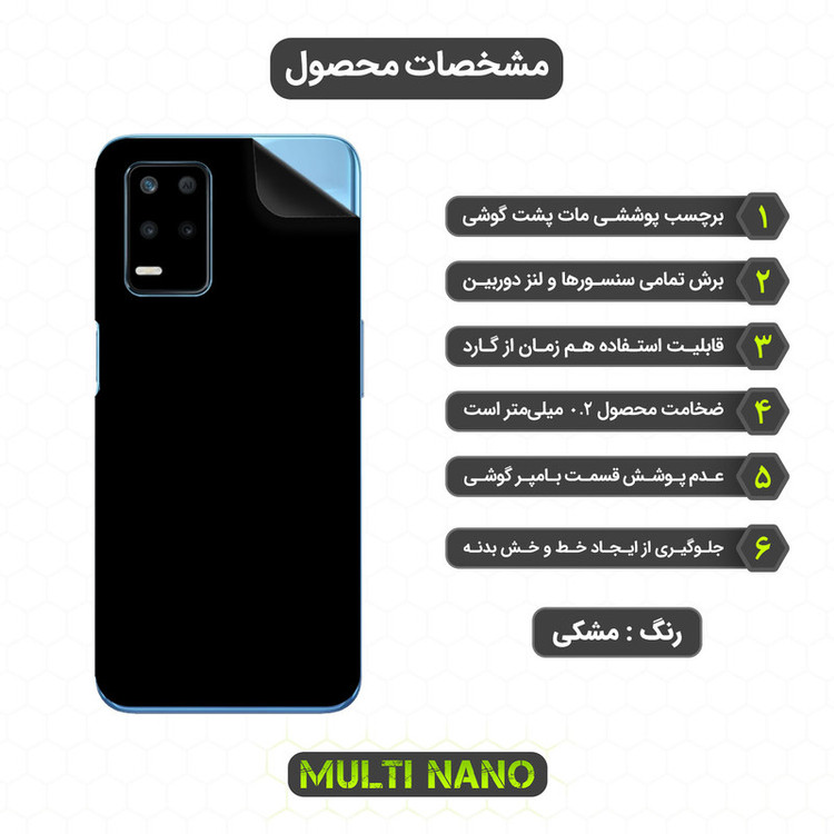 برچسب پوششی مولتی نانو مدل X-F1M مناسب برای گوشی موبایل ریلمی V13 5G