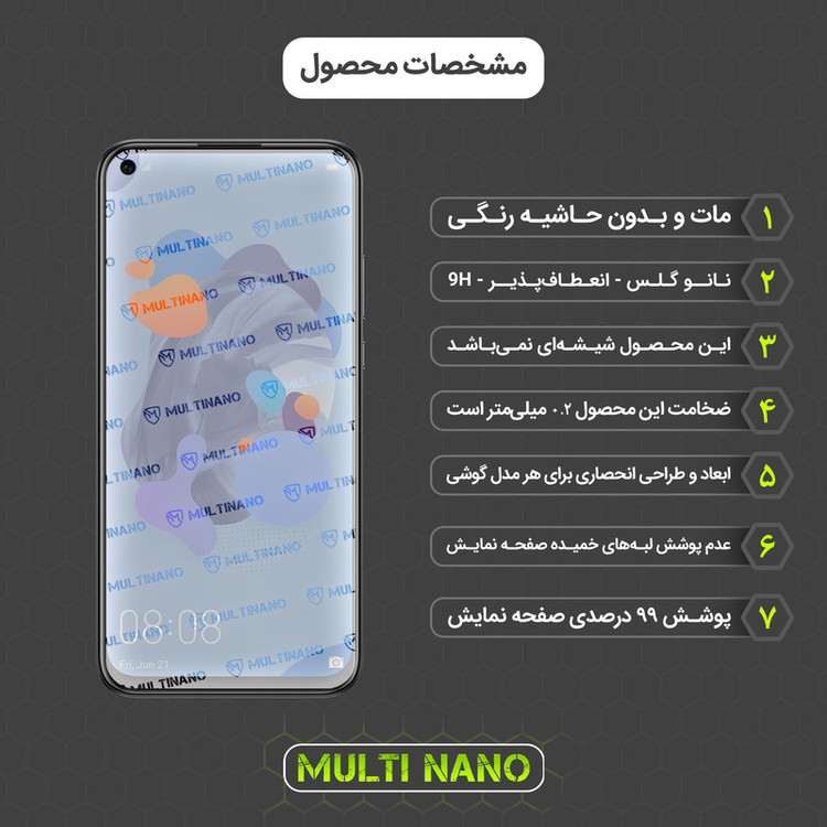 محافظ صفحه نمایش مات مولتی نانو مدل X-S1M مناسب برای گوشی موبایل هوآوی P20 Lite 2019