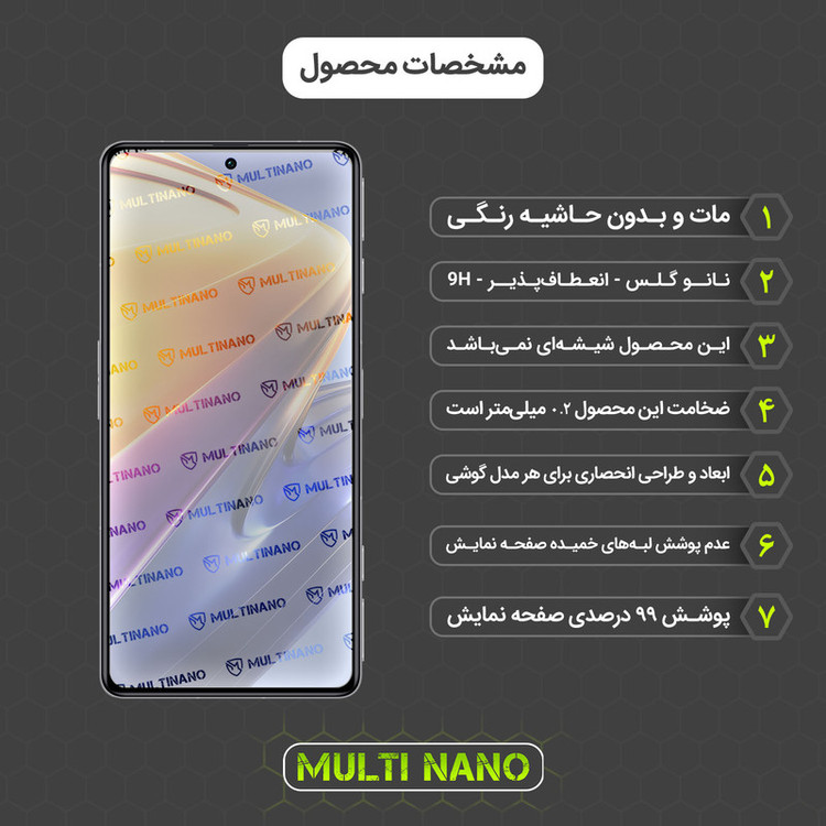 محافظ صفحه نمایش مات مولتی نانو مدل X-S1M مناسب برای گوشی موبایل شیائومی Poco F4 GT
