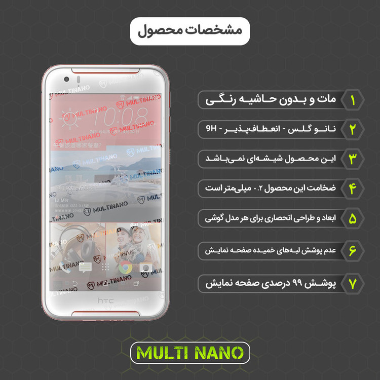 محافظ صفحه نمایش مات مولتی نانو مدل X-S1M مناسب برای گوشی موبایل اچ تی سی Desire 830