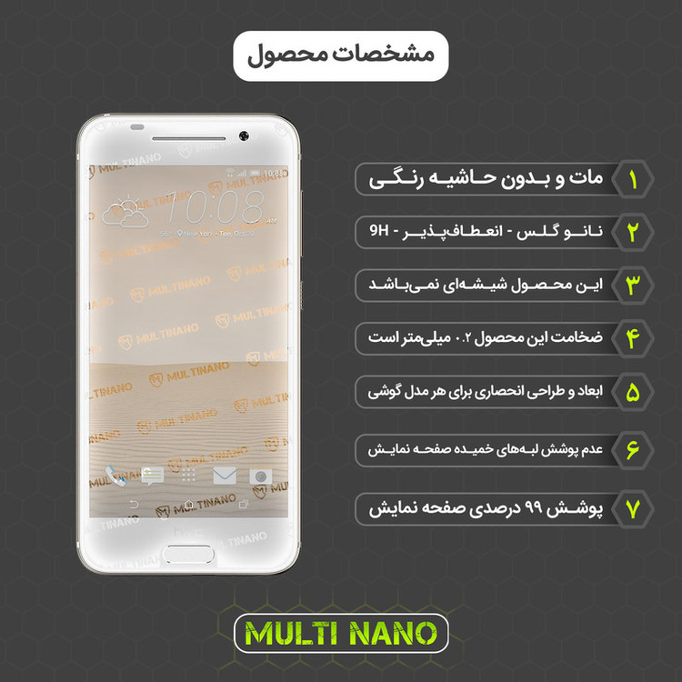 محافظ صفحه نمایش مات مولتی نانو مدل X-S1M مناسب برای گوشی موبایل اچ تی سی One A9