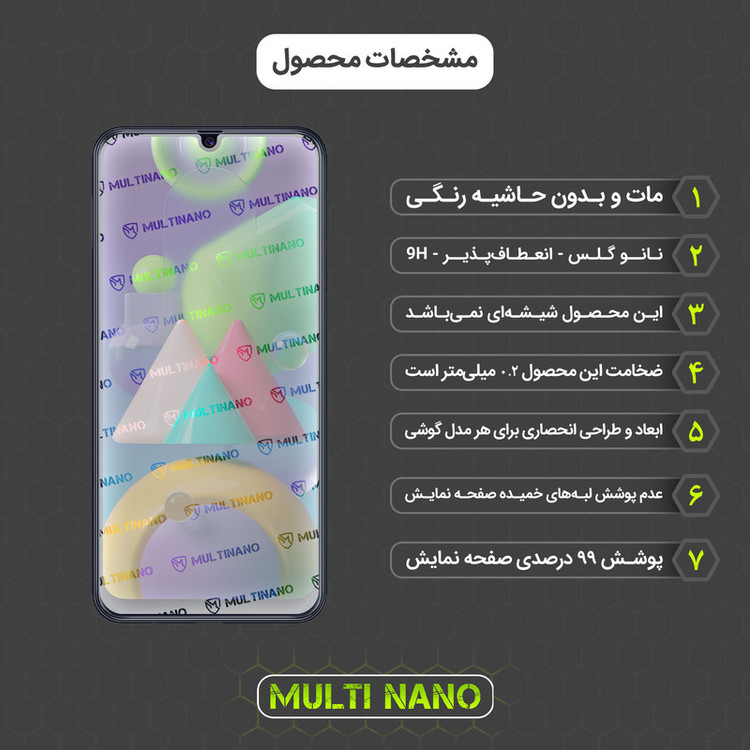 محافظ صفحه نمایش مات مولتی نانو مدل X-S1M مناسب برای گوشی موبایل سامسونگ Galaxy M21