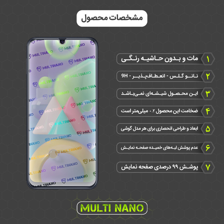 محافظ صفحه نمایش مات مولتی نانو مدل X-S1M مناسب برای گوشی موبایل سامسونگ Galaxy M21 2021