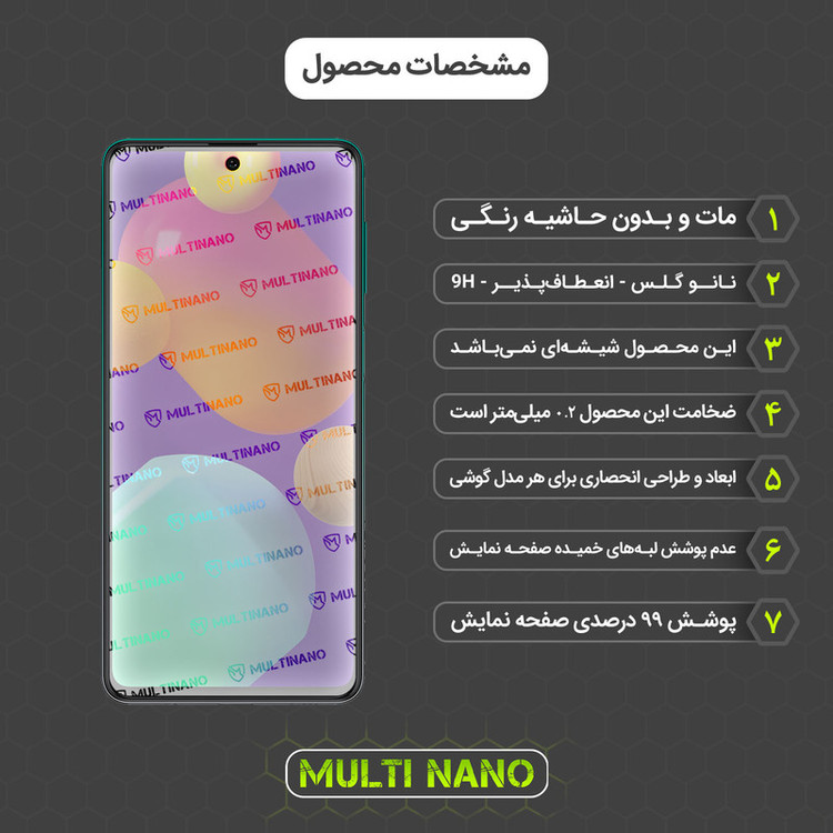 محافظ صفحه نمایش مات مولتی نانو مدل X-S1M مناسب برای گوشی موبایل سامسونگ Galaxy M62