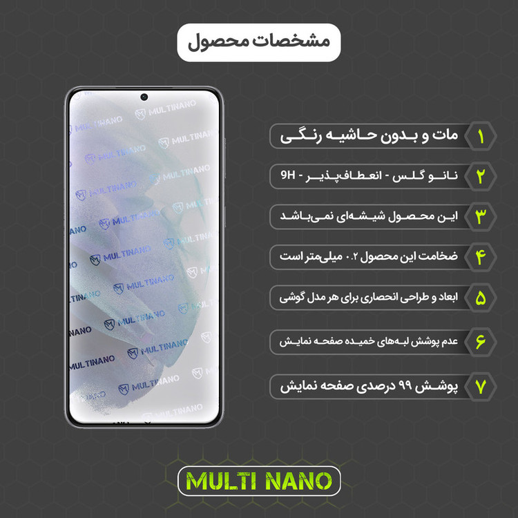 محافظ صفحه نمایش مات مولتی نانو مدل X-S1M مناسب برای گوشی موبایل سامسونگ Galaxy S22 Plus