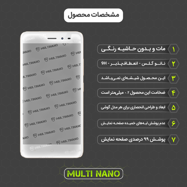محافظ صفحه نمایش مات مولتی نانو مدل X-S1M مناسب برای گوشی موبایل تی پی لینک Neffos X1 Lite