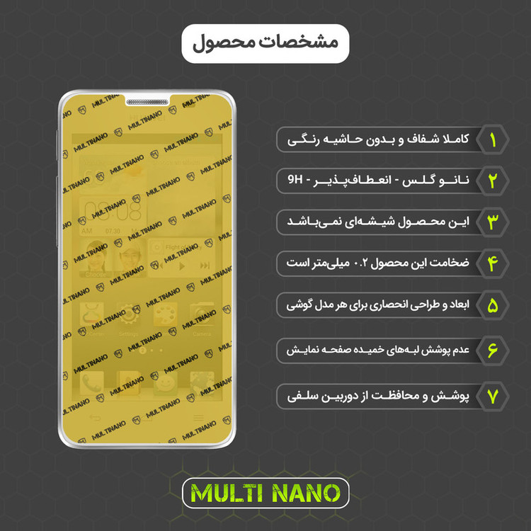 محافظ صفحه نمایش مولتی نانو مدل X-SFL مناسب برای گوشی موبایل هوآوی Ascend G510 به همراه برچسب پوششی